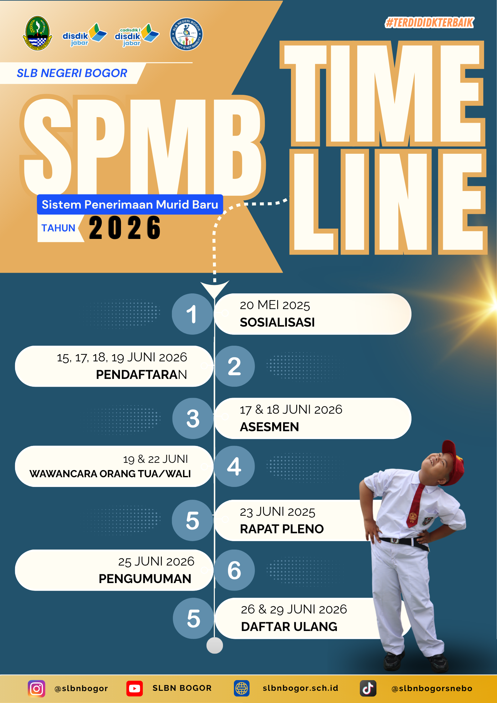 SLB NEGERI BOGOR